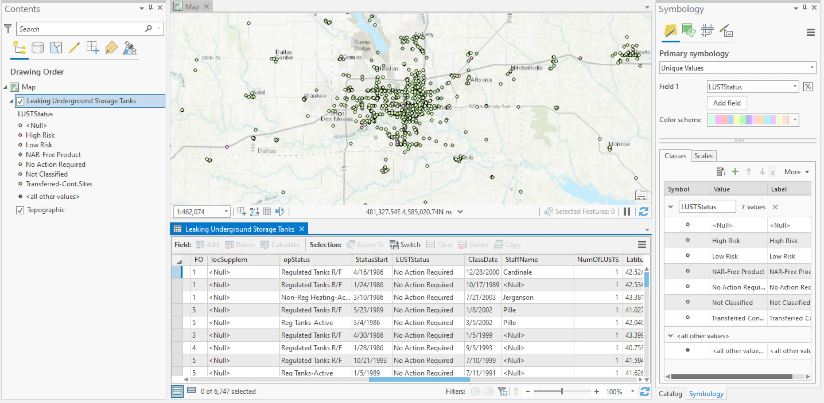 ArcGIS Pro attributes