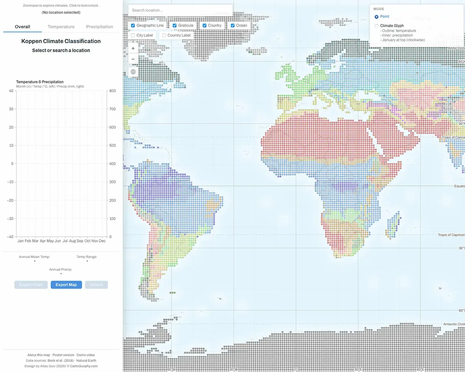 Climate Visualized