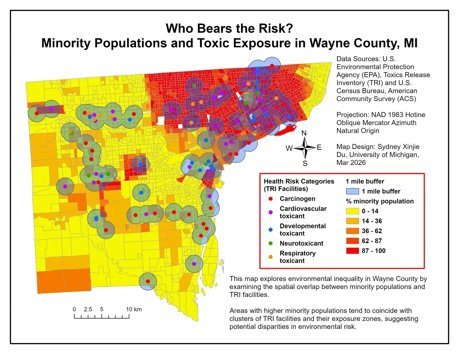Who Bears the Risk? Minority Populations and Toxic Exposure in Wayne County, MI