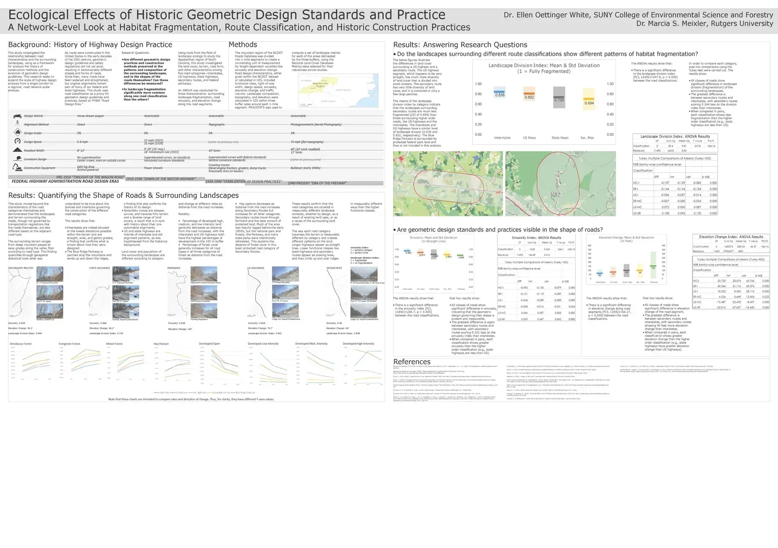 Ecological effects of historic geometric design standards and practice