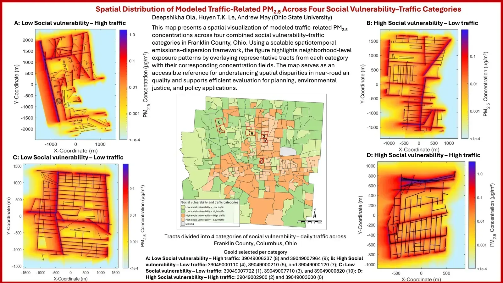 Spatial Distribution of Modeled Traffic‑Related PM2.5 Across Four Social Vulnerability–Traffic Categories