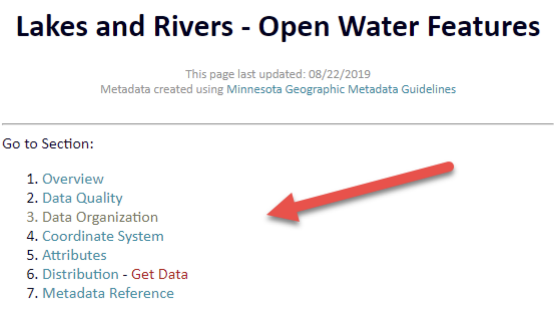 Lakes and Rivers metadata