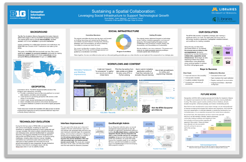 Poster presented at ACRL 2025: ‘Sustaining a Spatial Collaboration’ by Mattke, Majewicz, and Tickner